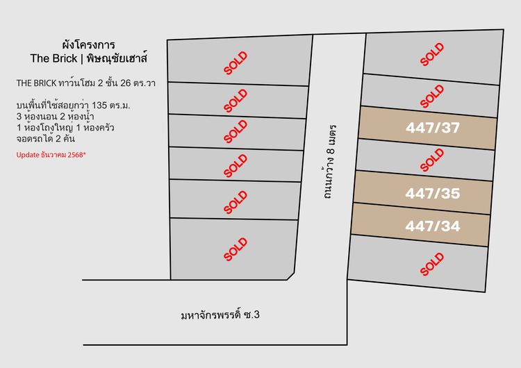 ภาพแบบบ้าน-ทาว์นโฮม
