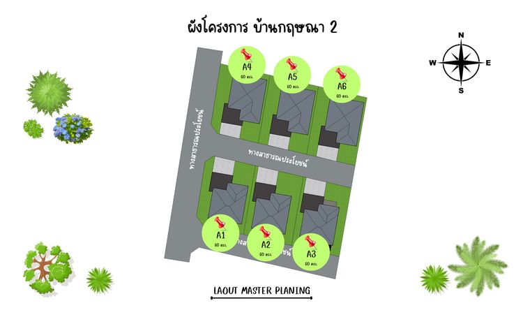 ภาพแบบบ้าน-โมเดิร์นคอนเทมโพรารี่
