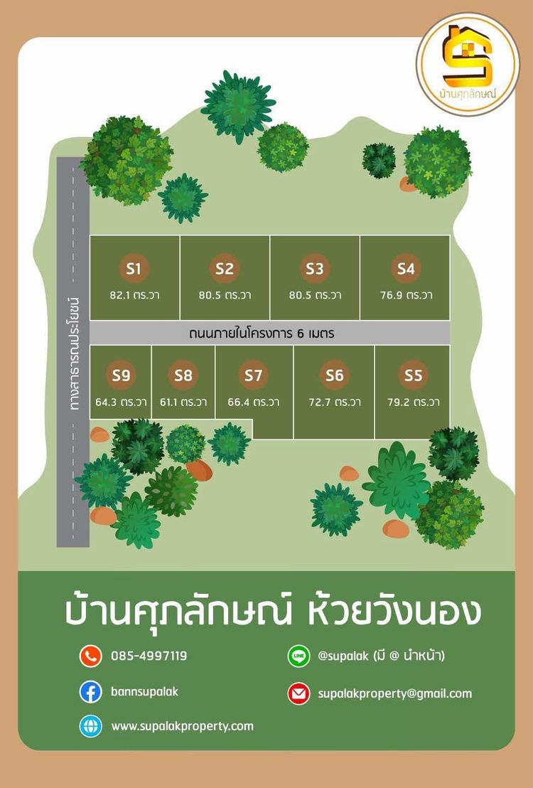ภาพแบบบ้าน-บ้านศุภลักษณ์