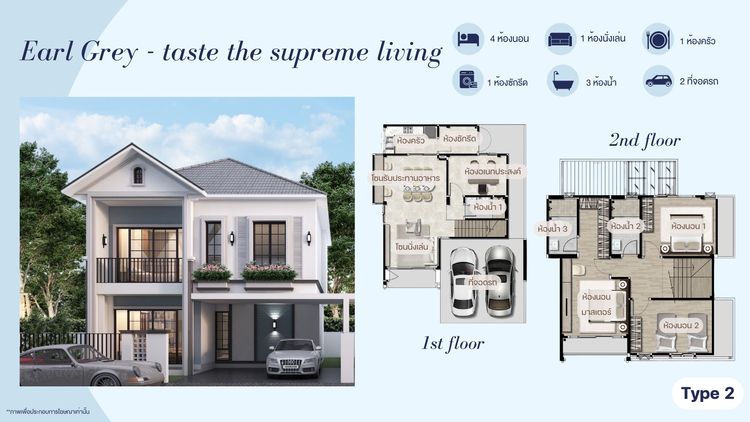 ภาพแบบบ้าน-Earl Gray