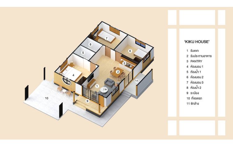 ภาพแบบบ้าน-ฮานะวิลล์