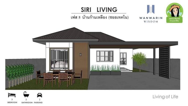 ภาพแบบบ้าน-สิริลีฟวิ่ง เฟส 5 บ้านก้านเหลือง-ซอยเทคโน