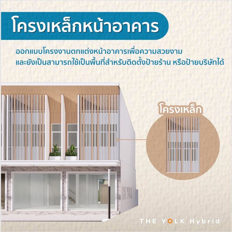 ภาพแบบบ้าน-อาคารพาณิชย์