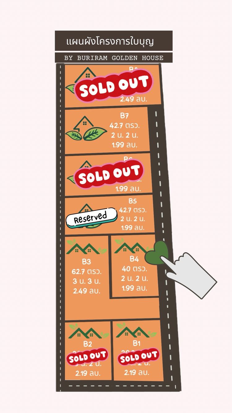 ภาพแบบบ้าน-B4