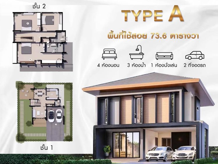 ภาพแบบบ้าน-Type A