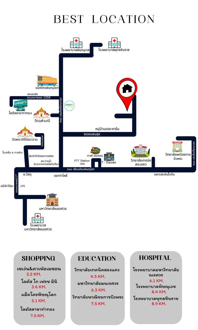 ภาพแบบบ้าน-เดอะ วิลล่า เฮ้าส์ พิษณุโลก
