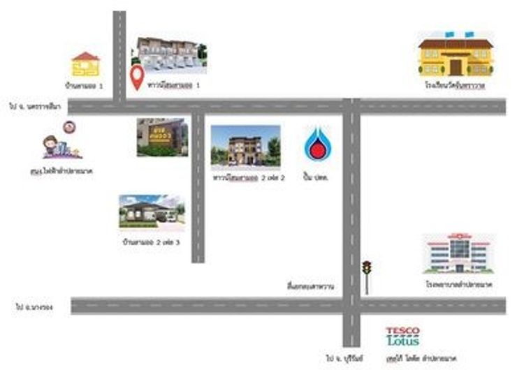 ภาพแบบบ้าน-ทาวนโฮมสามออ 1 ลำปลายมาศ