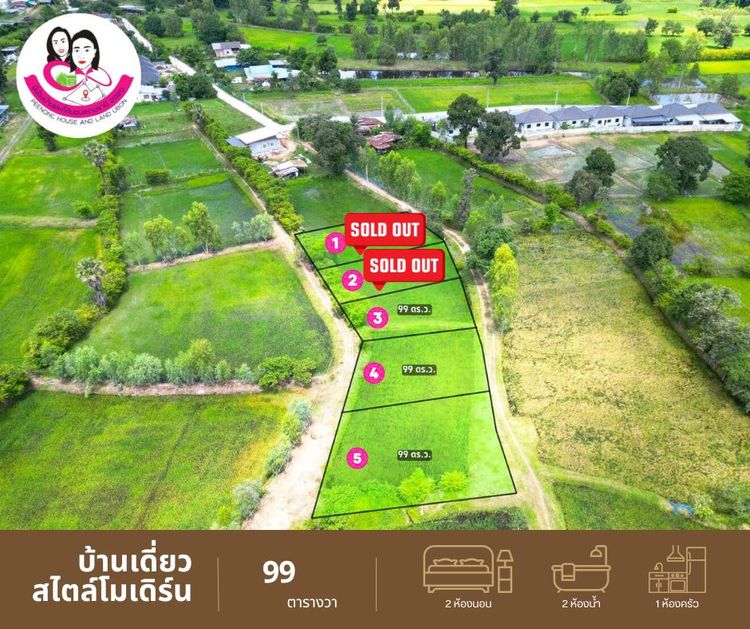 ภาพแบบบ้าน-บ้านเดี่ยวสไตล์โมเดิร์น