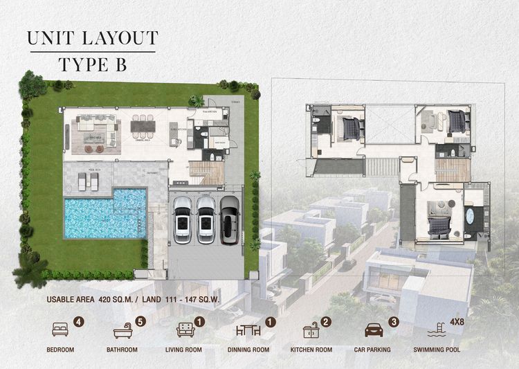ภาพแบบบ้าน-Type B