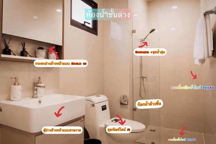 ภาพแบบบ้าน-บ้าน 2 ชั้น ไม่ถึง 3 ล้าน