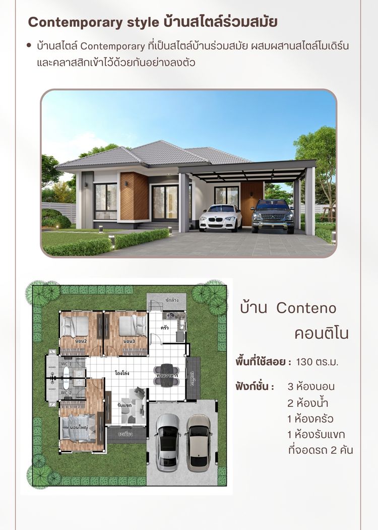 ภาพแบบบ้าน-บ้านพิคชีโน