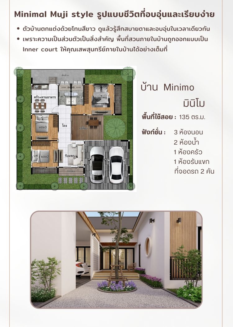 ภาพแบบบ้าน-บ้านพิคชีโน