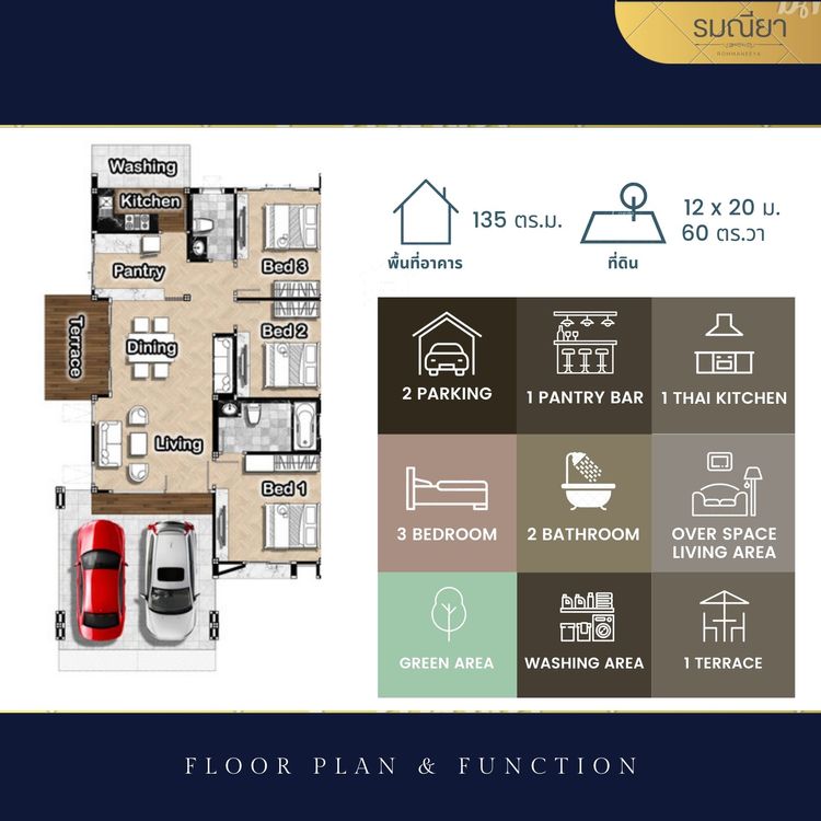 ภาพแบบบ้าน-รมณียา