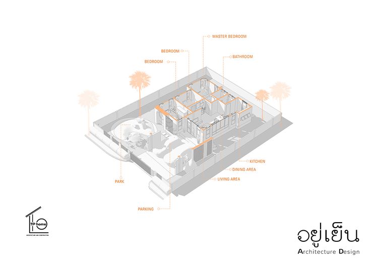 ภาพแบบบ้าน-คอนเทมโพรารี่
