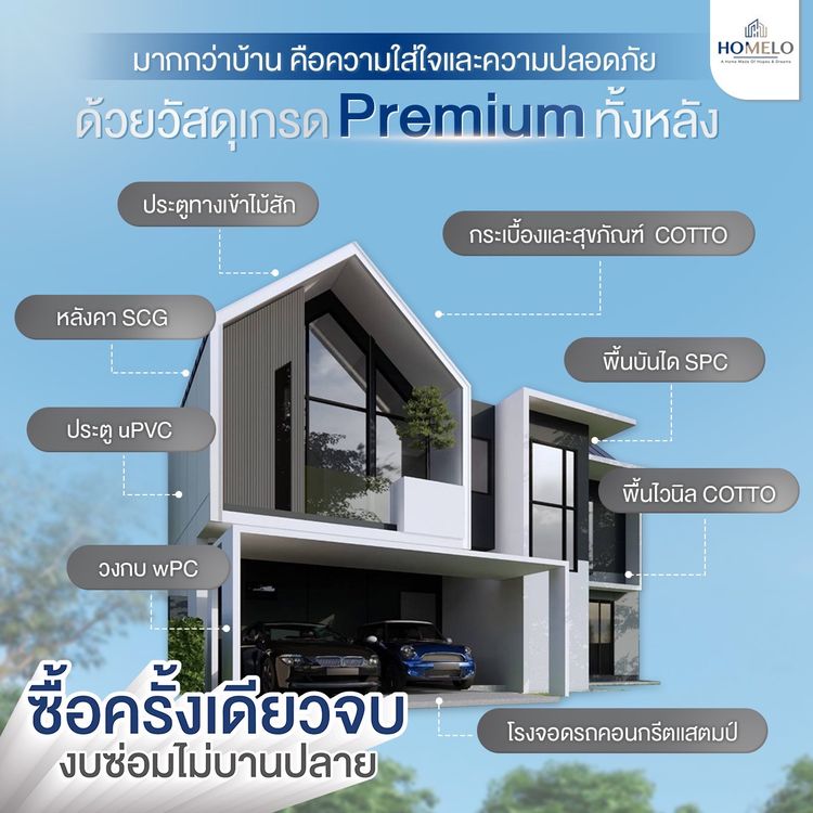 ภาพแบบบ้าน-ALEXIA