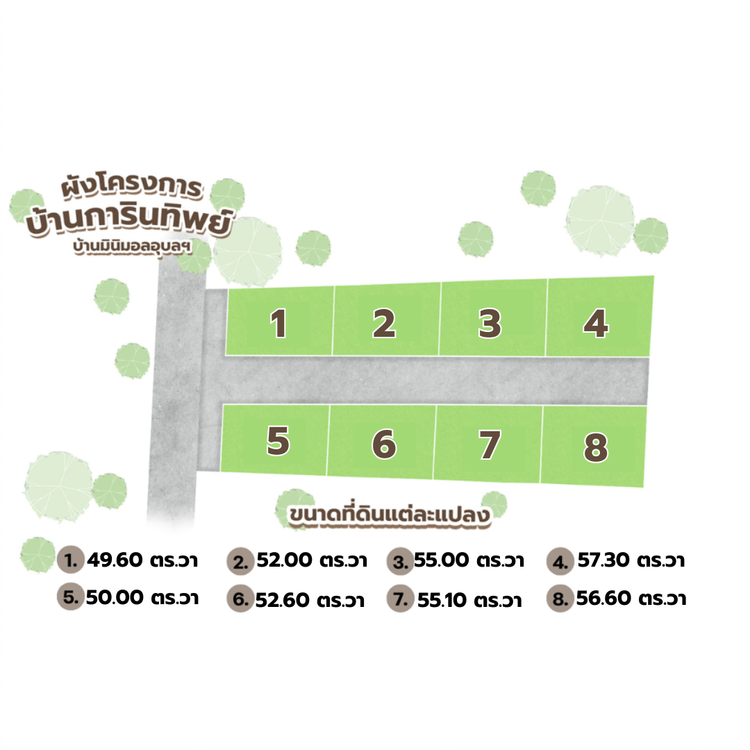 ภาพแบบบ้าน-มูจิมินิมอล2