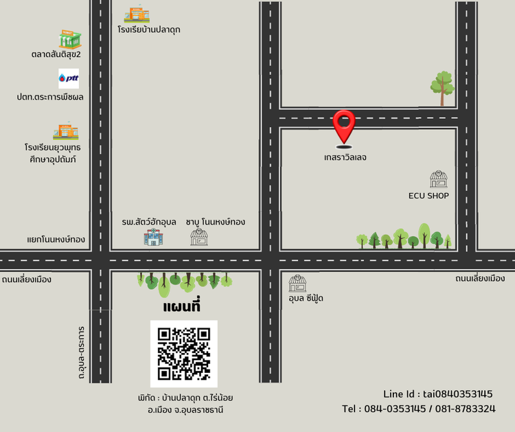 ภาพแบบบ้าน-โครงการบ้านปลาดุก