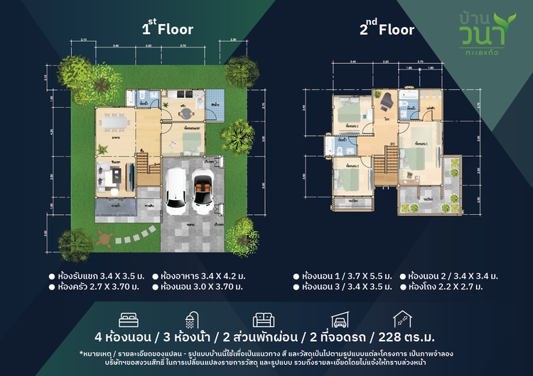 ภาพแบบบ้าน-Type A