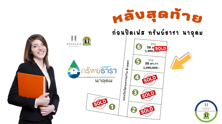 ภาพแบบบ้าน-สไตล์ปั้นหยา