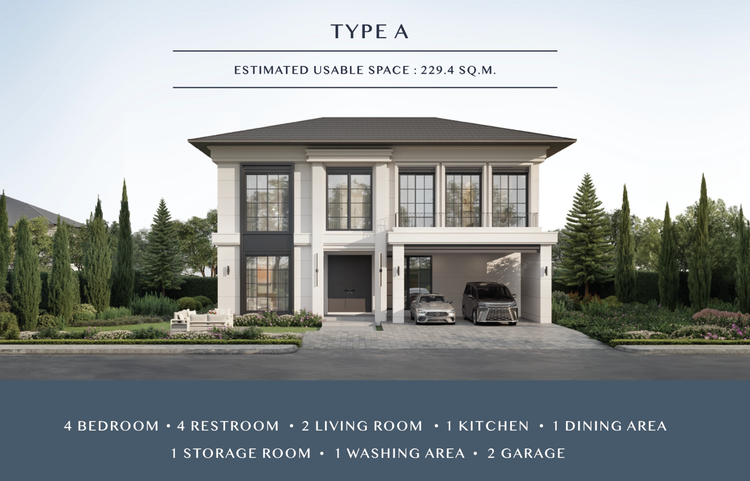 ภาพแบบบ้าน-TYPE A