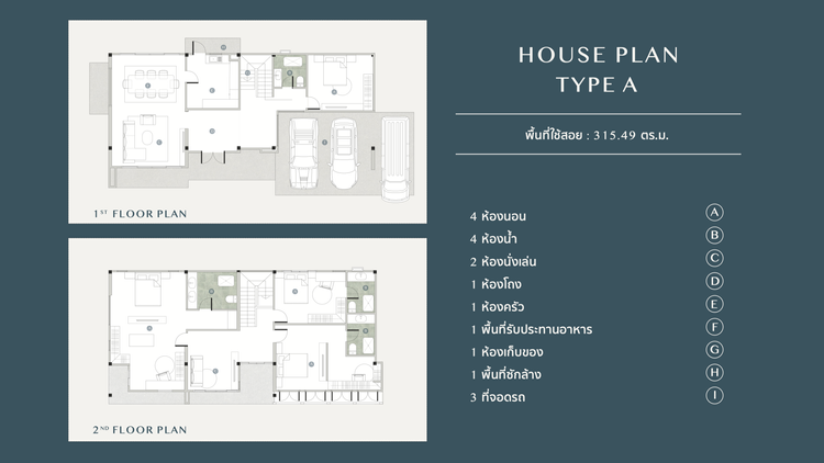 ภาพแบบบ้าน-TYPE A