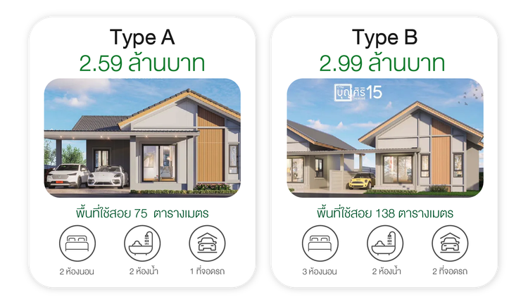 ภาพแบบบ้าน-