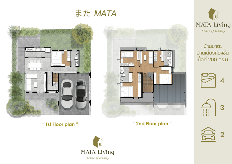 ภาพแบบบ้าน-บ้านมาตะ