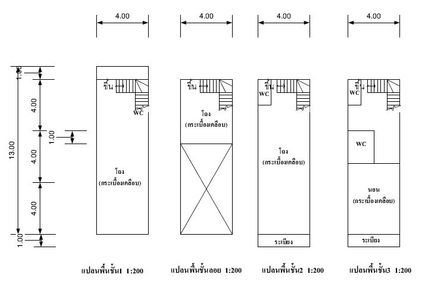 ขายอาคารพาณิชย์ 3.5 ชั้น ราคา 2.50 ล้านบาท ในอำเภอบางละมุง