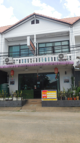 ขายอาคารพาณิชย์ ราคา 3.67 ล้านบาท ในอำเภอเมืองสุรินทร์