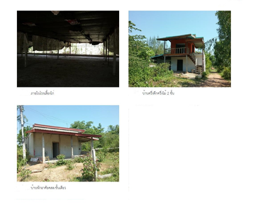 ขายที่ดินพร้อมสิ่งปลูกสร้าง 1ไร่ 2งาน 21ตารางวา ราคาถูกเพียง 789,000 บาท ในอำเภอหนองเรือ ตำบลหนองเรือ หนองเรือ หนองเรือ sdpddUnF