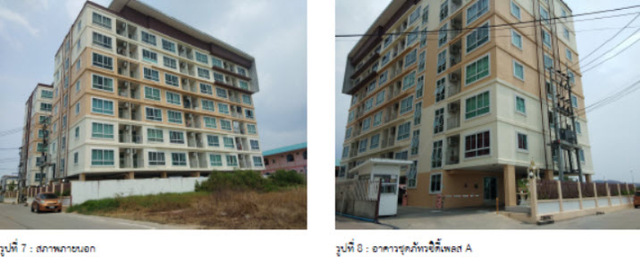 ขายคอนโดมิเนียม 345/63 ชลบุรี ภัทรซิตี้ เพลส A ราคาถูกเพียง 884,000 บาท ในอำเภอเมืองชลบุรี ตำบลคลองตำหรุ